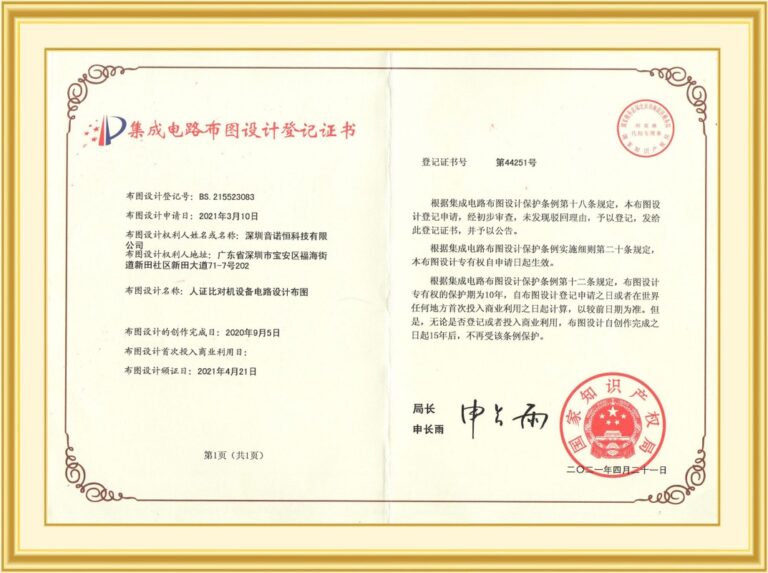 intellectual property and technology qualification